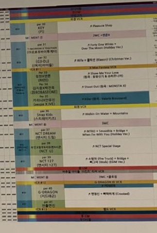 [잡담] 가요대전 큐시트 전체 보고 가 | 인스티즈