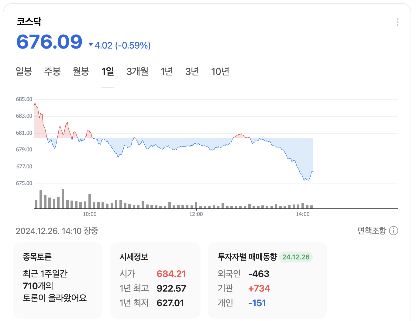 [정보/소식] '한덕수 담화' 이후 또 오른 환율 1500백원 돌파 눈앞 | 인스티즈