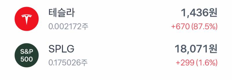 [잡담] 내 작고 작은 미장주식 | 인스티즈