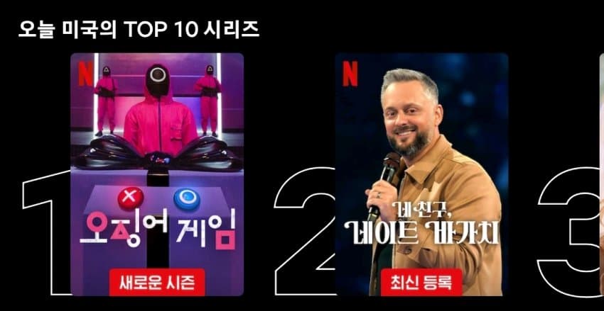 [정보/소식] 오징어게임(오겜) 시즌2 미국 1위 진입 | 인스티즈