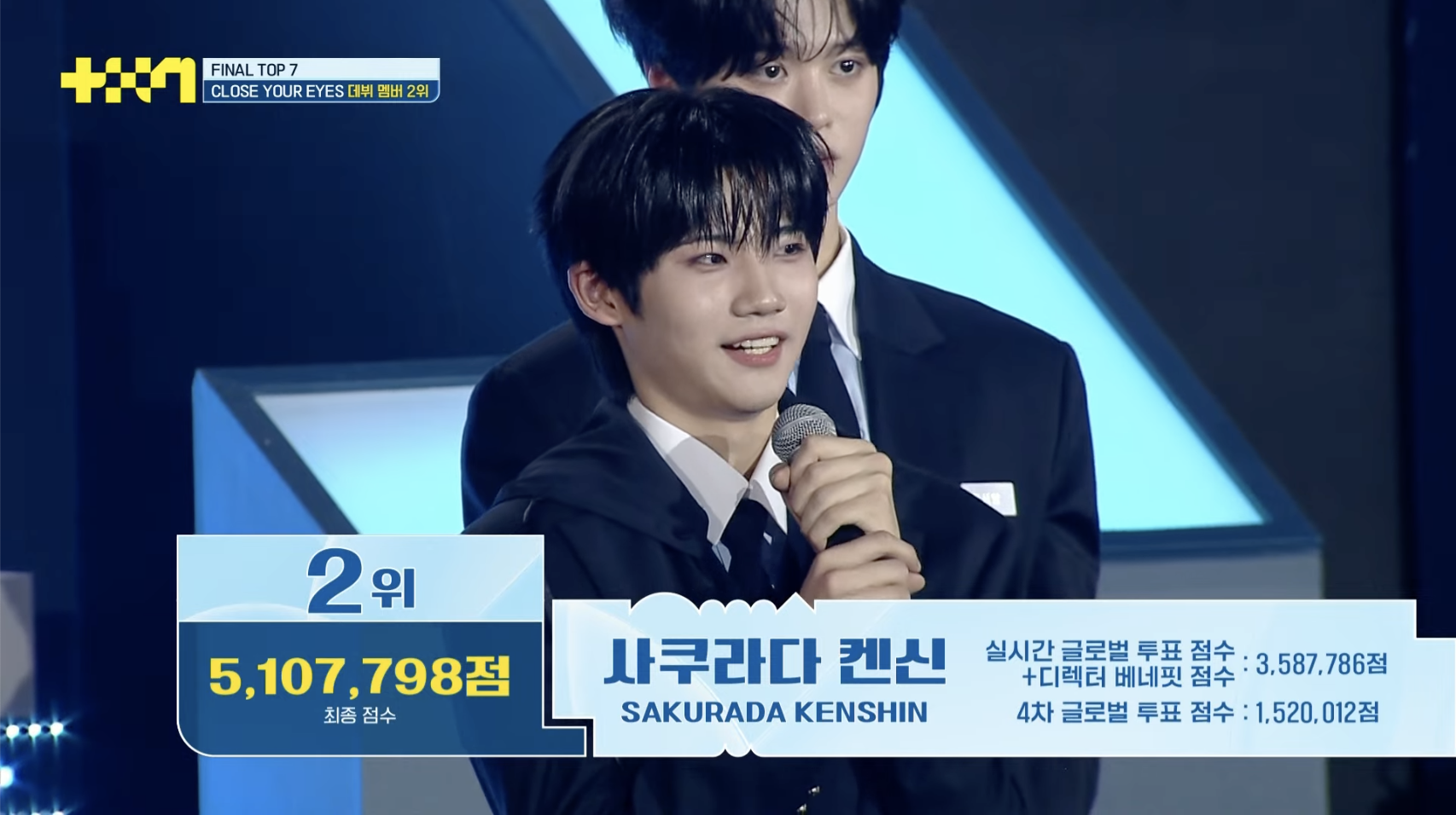 JTBC 남돌 서바이벌 <프로젝트 7> 최종 데뷔조 7인 + 그룹명 | 인스티즈