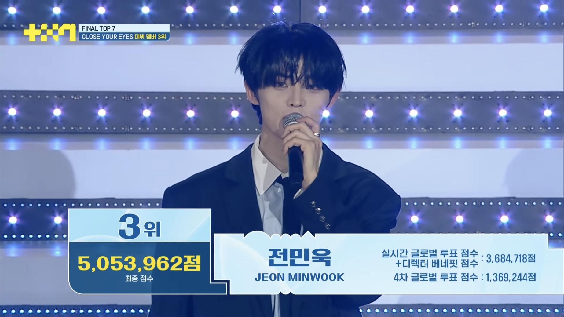 JTBC 남돌 서바이벌 <프로젝트 7> 최종 데뷔조 7인 + 그룹명 | 인스티즈
