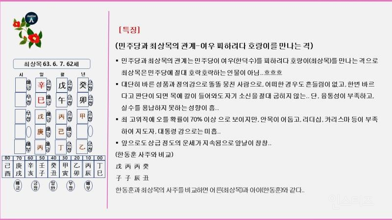 최상목사주-여우 피하려다 호랑이를 만난 격 | 인스티즈