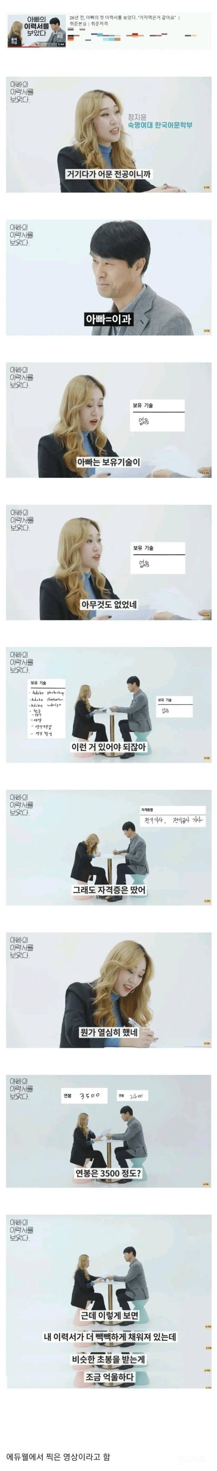 자기가 아빠보다 스펙 좋은데 초봉 비슷해서 억울함 | 인스티즈