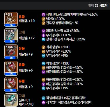 [잡담] 악세 하나씩 해주는중인데 등골 휘겠다 자랑도잇슴 주의 | 인스티즈
