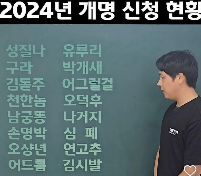 [잡담] 애기 이름 구리게 짓는것도 학대인듯 | 인스티즈