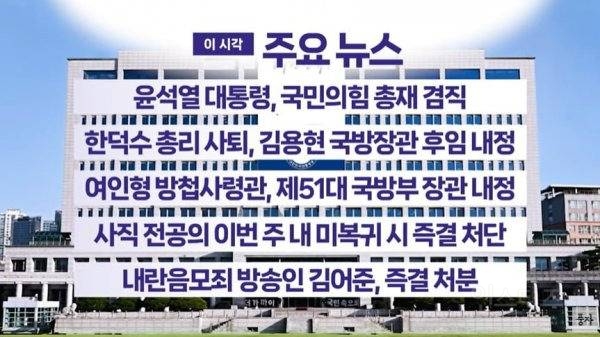윤석열의 12.3 내란이 성공했을 시 대체 역사.jpg | 인스티즈