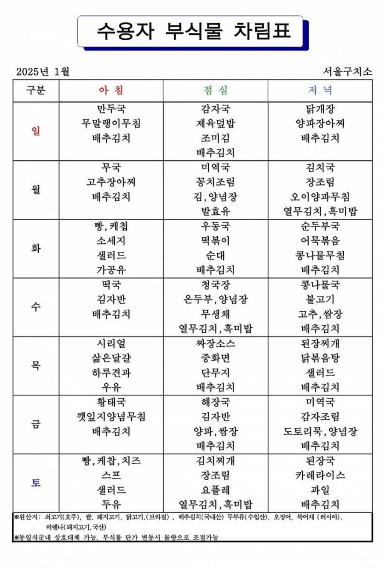 [잡담] 구치소 식사 메뉴라는데 이 정도면 잘 나오는 거야? | 인스티즈