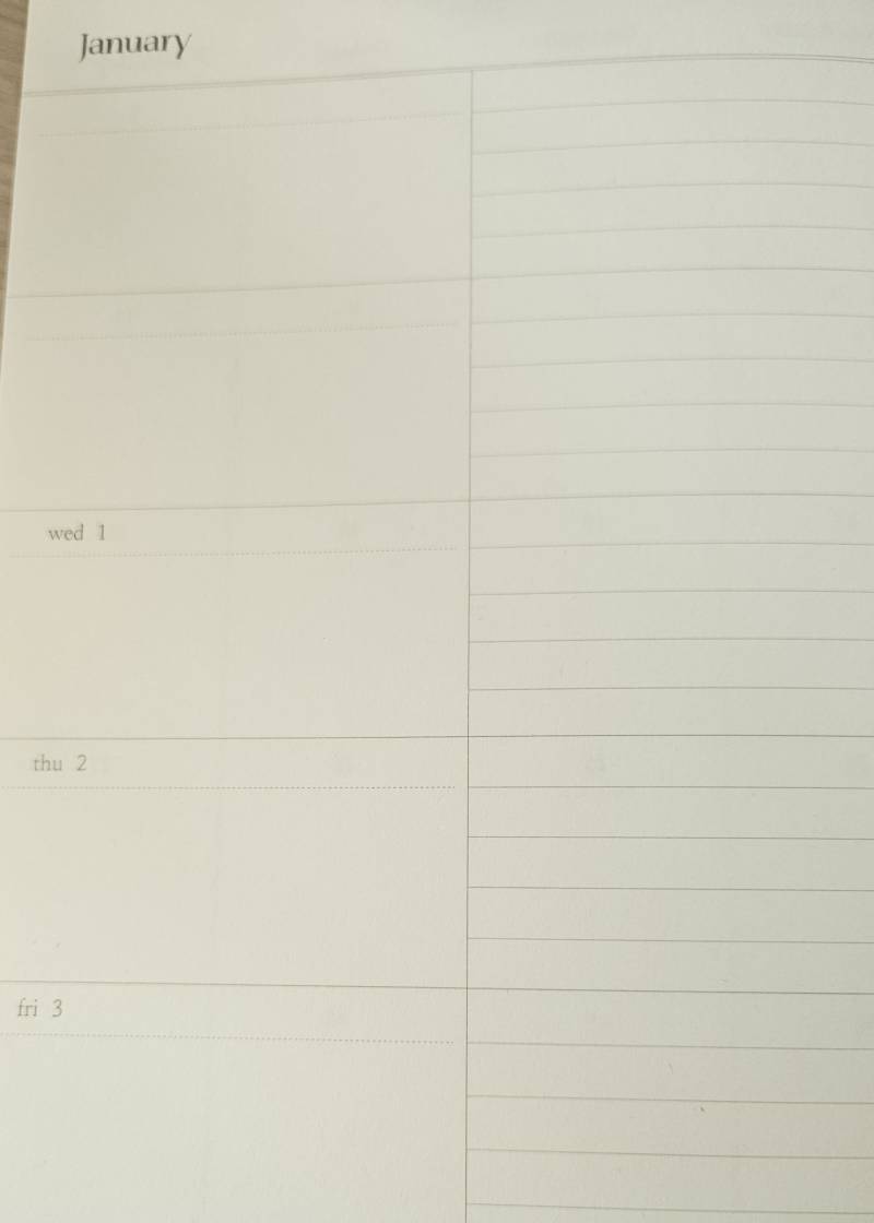 [잡담] 다이어리 보통 어케쓰는거냥 | 인스티즈