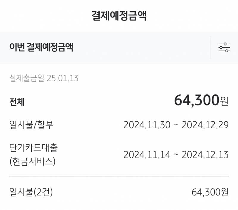 [잡담] 체크카드 단기카드대출<< 이거 리볼빙? 같은거 아니야? | 인스티즈