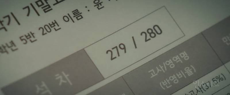 공부밖에 모르는데 공부를 제일 못하는 황민현 새 드라마 | 인스티즈