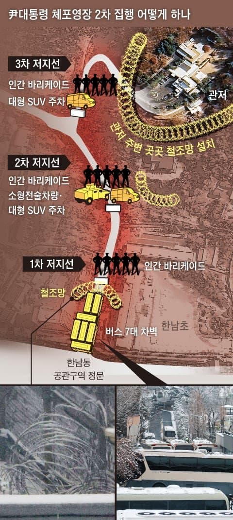 [잡담] 한남동 윤석열 요새 | 인스티즈