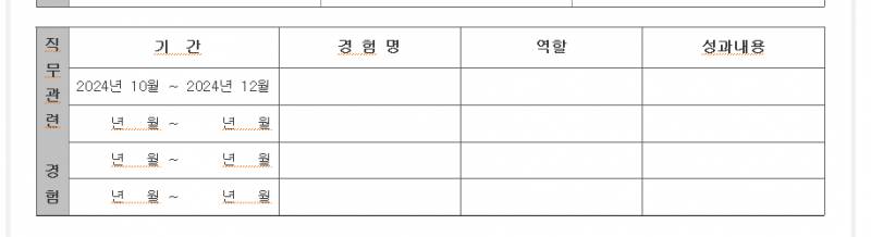 [잡담] 자소서 써본 익들아 도와줘 ㅠ 이런거 뭐라고 써야해? | 인스티즈