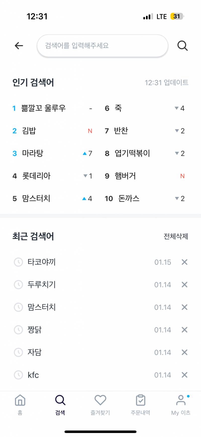 [잡담] ㅋㅋㅋㅋ 쿠팡이츠 1위 검색 머임…? | 인스티즈