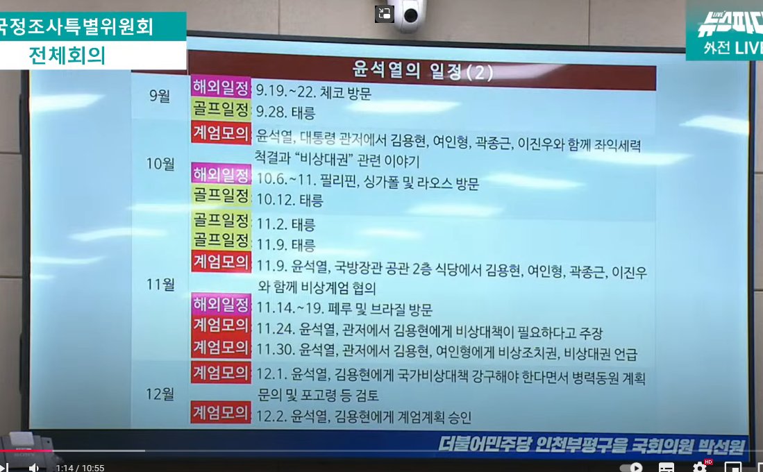 [잡담] 윤 일정 보니까 기가 찬다 | 인스티즈