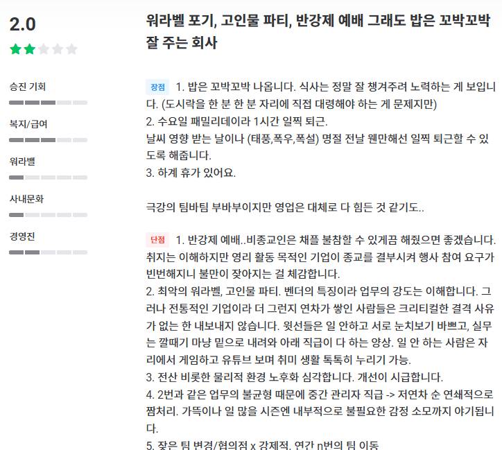 [잡담] 익인이라면 이 조건에 이직 할 거 같아? 11안한다 22한다 | 인스티즈