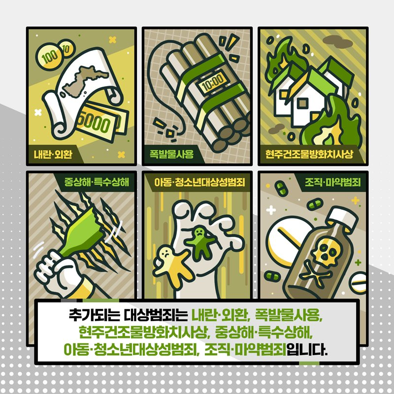 [정보/소식] 내란 외환죄는 머그샷 공개 | 인스티즈