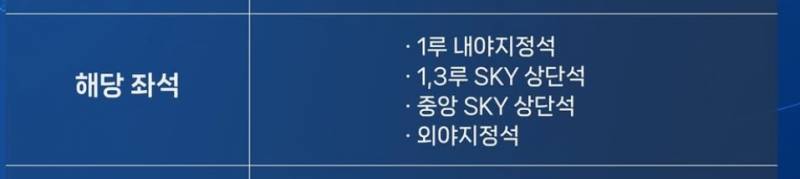 [잡담] 3루내야 단관안되는건 잘했다 | 인스티즈