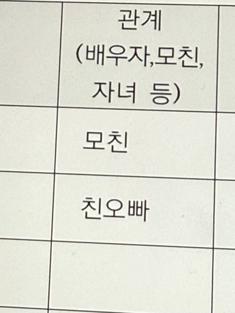 [잡담] 연말정산 적는데 친오빠 말고 뭐라적지 | 인스티즈