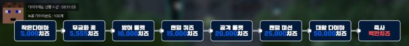 [잡담] 27~29일 후추 스트리머서버 다이아게임 시즌2 | 인스티즈