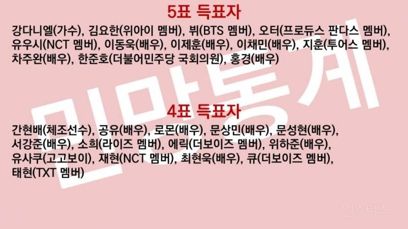 재미로 보는 게이픽이라는 남자 아이돌 그룹 (feat. 비주얼) | 인스티즈