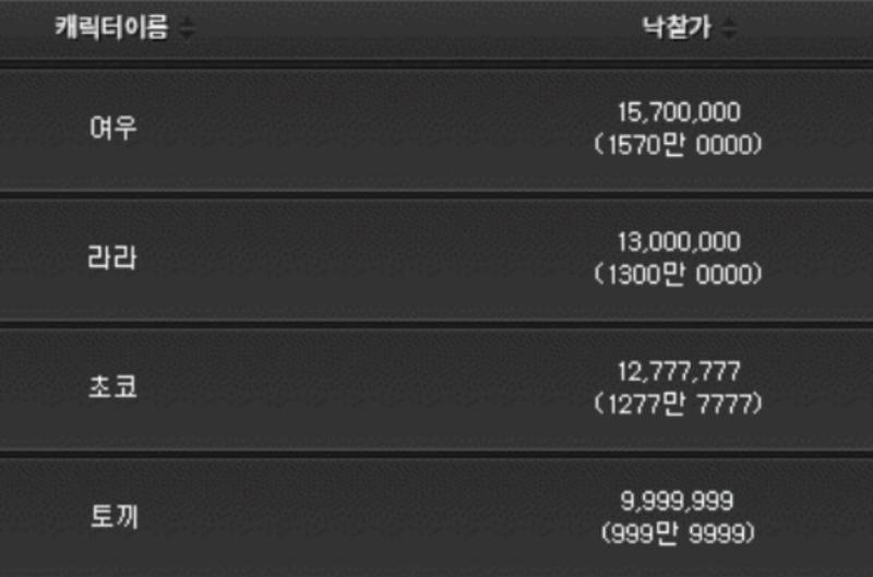 [잡담] 토끼는 글자가 안이뻐 | 인스티즈