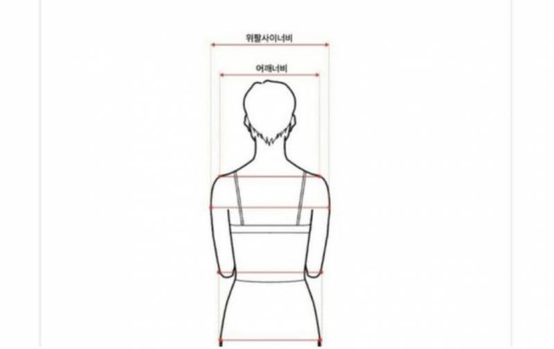 [잡담]  다들 어깨길이 말할때 뭐로 말해? | 인스티즈