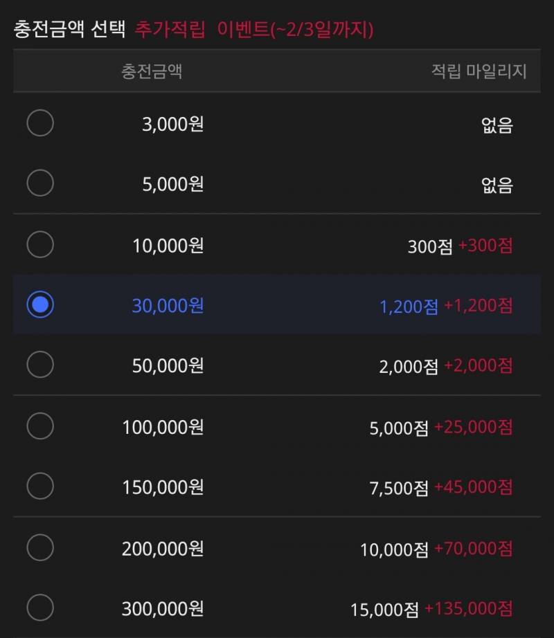 [잡담] 미블 머니충전 추가적립 한다 | 인스티즈