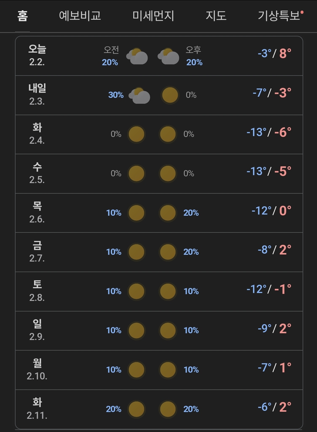 [잡담] 얘들아 내일부터 다시 추워진다 | 인스티즈