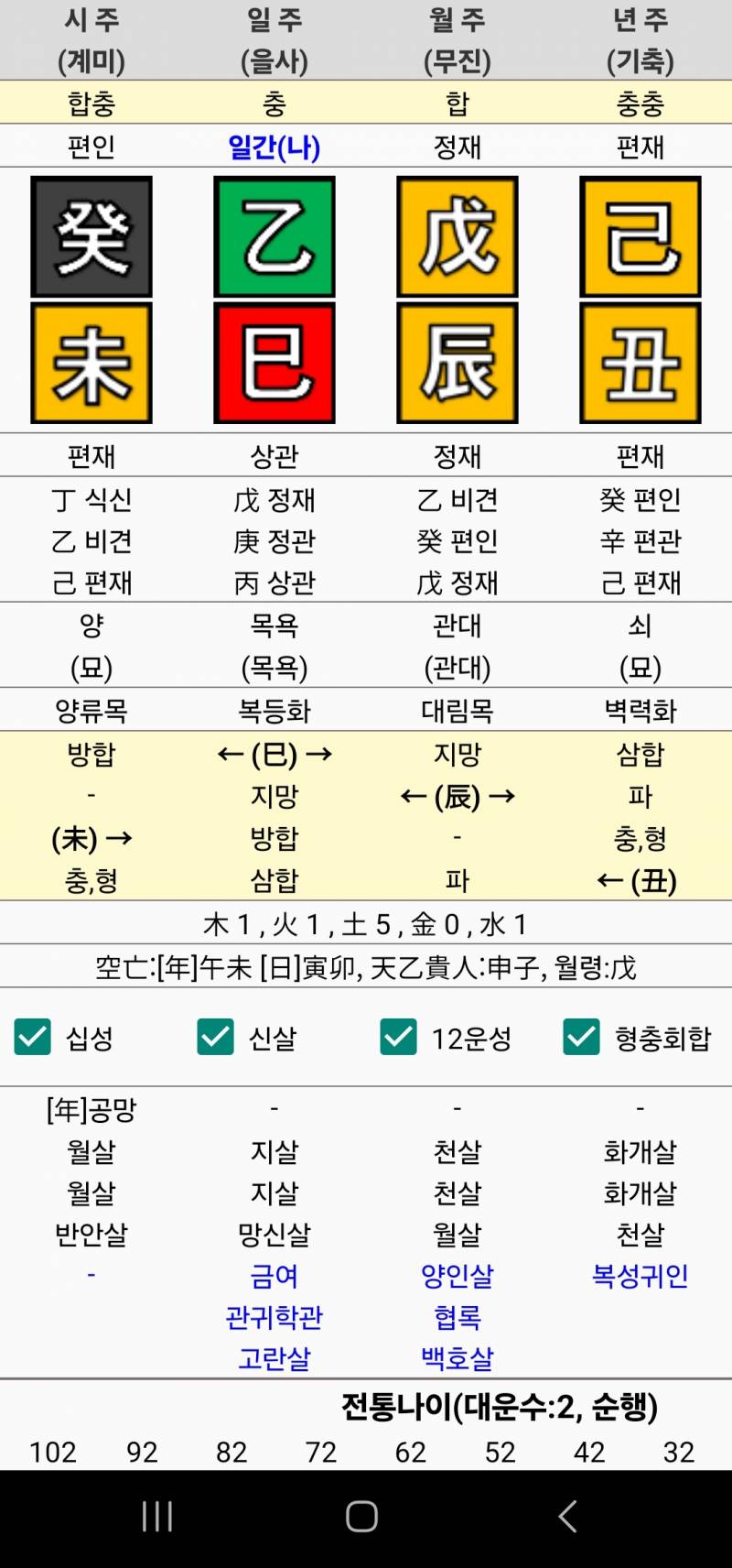 [잡담] 사주 봐주실분 구해요ㅠㅠ | 인스티즈