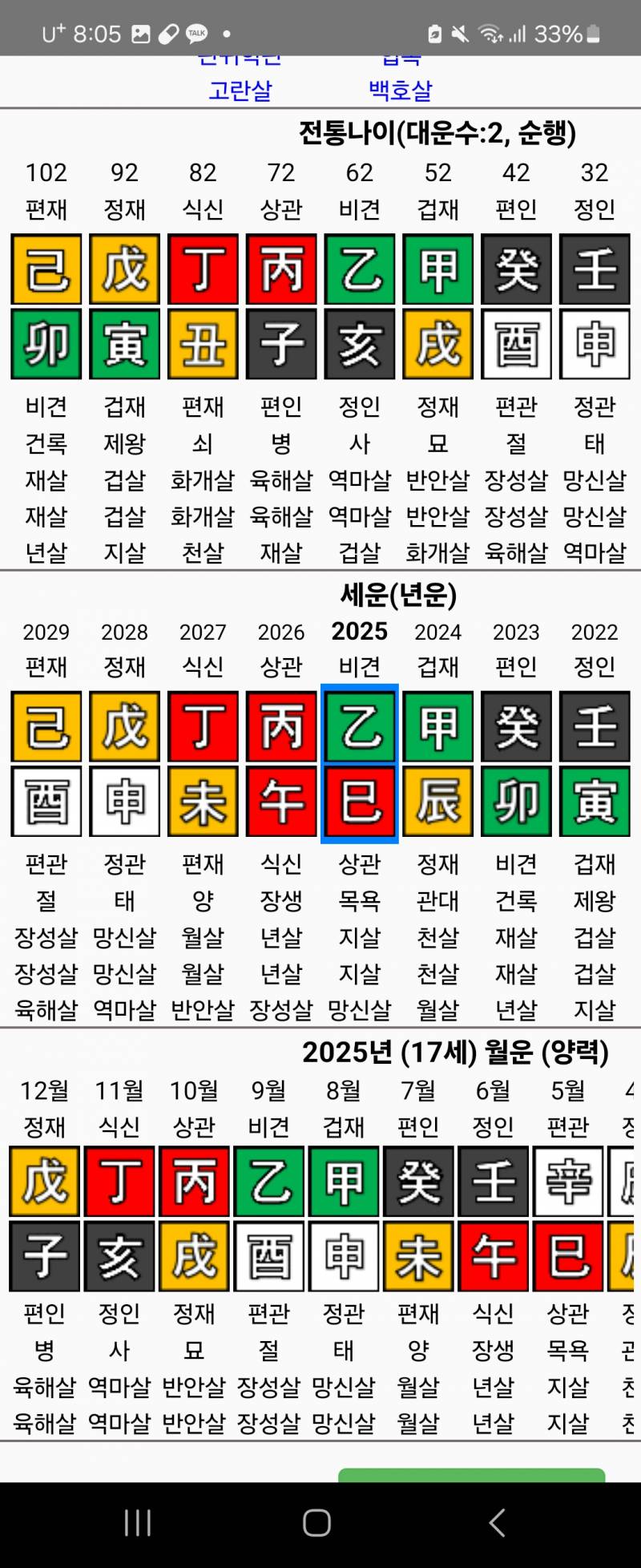 [잡담] 사주 봐주실분 구해요ㅠㅠ | 인스티즈