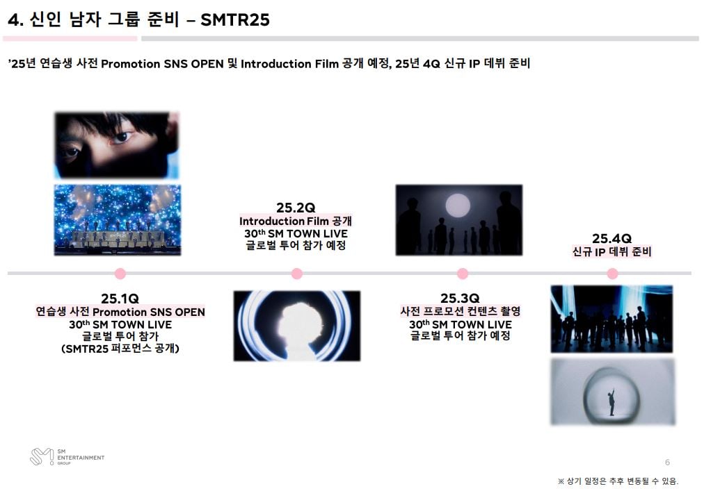 [잡담] 슴 남신인 26년에 나올듯 25년4분기에 데뷔 준비래 | 인스티즈