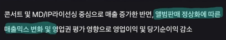 [마플] 스엠 순수익 그냥 앨범 판매량이 반에반토막 나서였네 | 인스티즈
