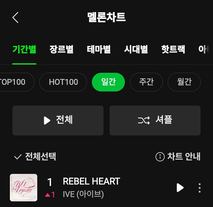 [잡담] ㅋㅋ 이래서 평일 오전부터 아이브한테 지뤌했구나 | 인스티즈