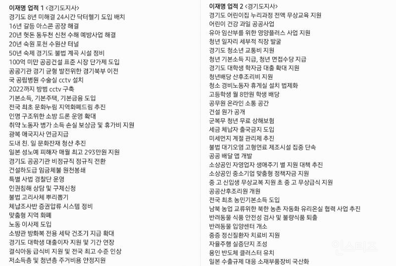 경기도가 살기 좋았다던데 | 인스티즈