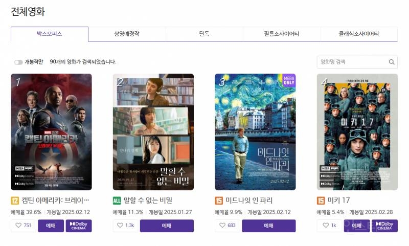 영화 <캡틴 아메리카: 브레이브 뉴 월드> 예매율, CGV 골든 에그 지수 | 인스티즈