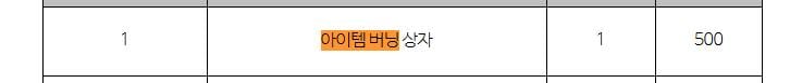 [잡담] 헐 아이템버닝 | 인스티즈