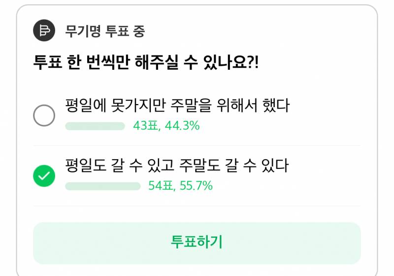 [잡담] 사사방 투표만 봐도 평일 못 가는 거 50퍼임 | 인스티즈