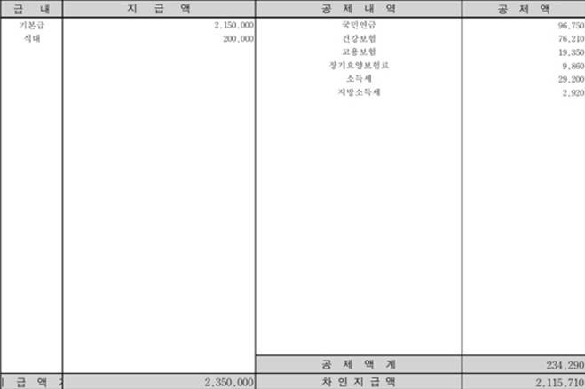 [잡담] 퇴사후 급여 이게 맞아?? | 인스티즈