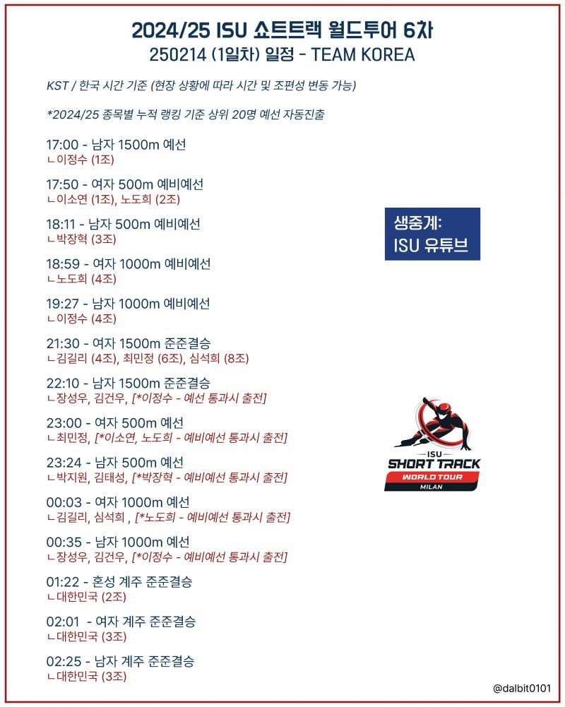 [잡담] 🐯24/25 쇼트트랙 월드투어 6차 1일차 달글⛸️🇰🇷 | 인스티즈