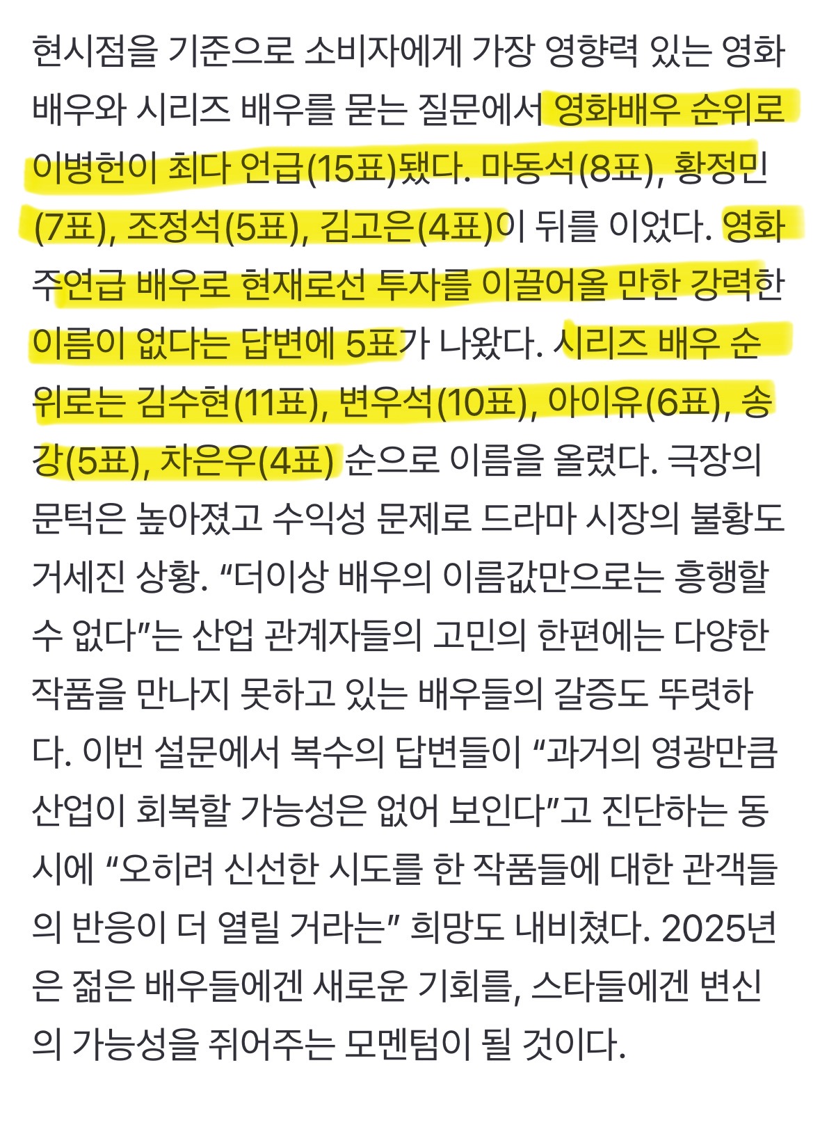 [정보/소식] 씨네21) 현시점을 기준으로 소비자에게 가장 영향력 있는 영화배우와 시리즈 배우 | 인스티즈