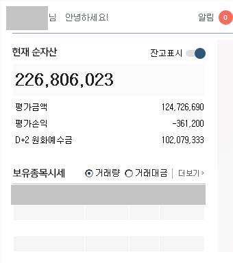 [잡담] 주식 2억2천 | 인스티즈