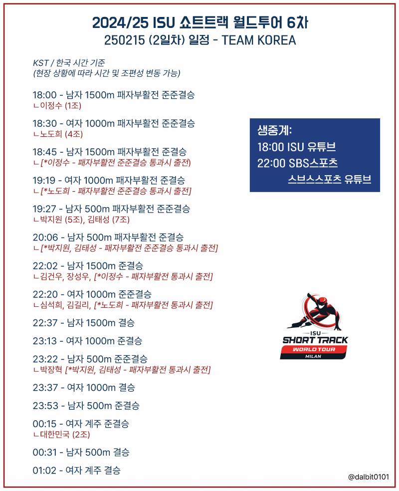 [잡담] 🐯24/25 쇼트트랙 월드투어 6차 2일차 달글⛸️🇰🇷 | 인스티즈