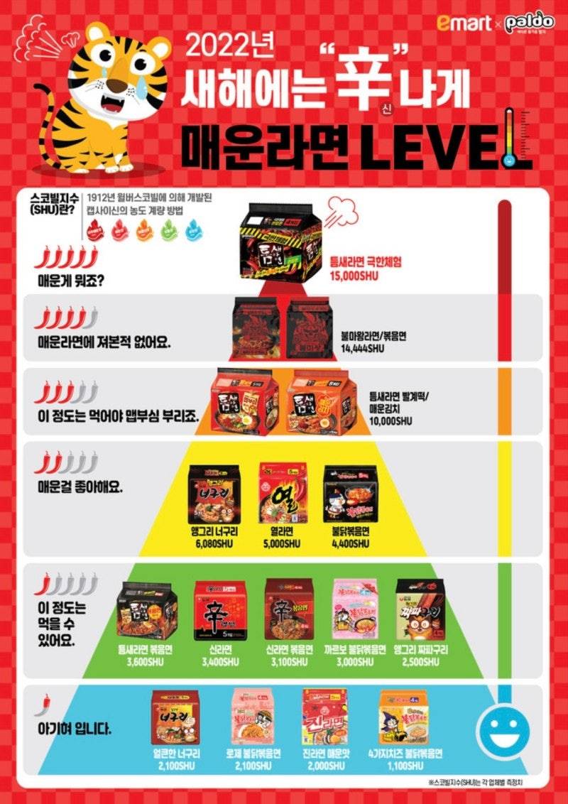 틈새라면 먹는 사람들이 독종인 이유.JPG | 인스티즈