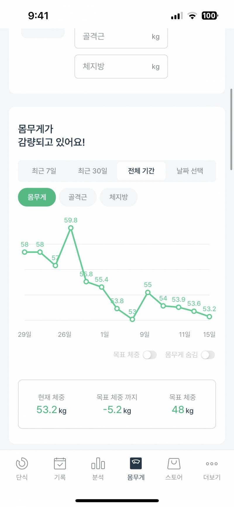 [잡담] 작년부터 58에서 점점 빼고 있느네 | 인스티즈