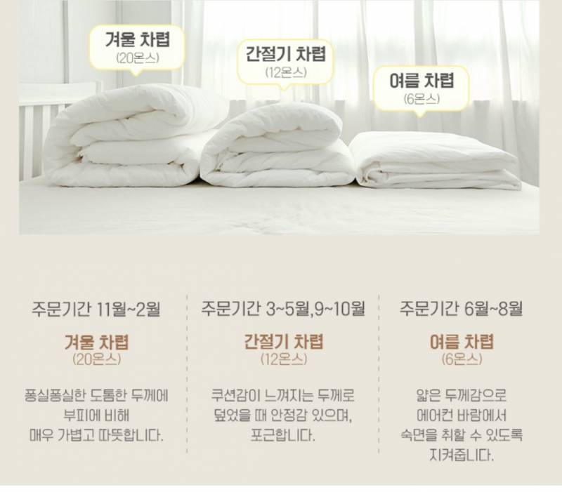 [잡담] 이불 지금은 사계절 간절기용 사는게 나을까??? | 인스티즈