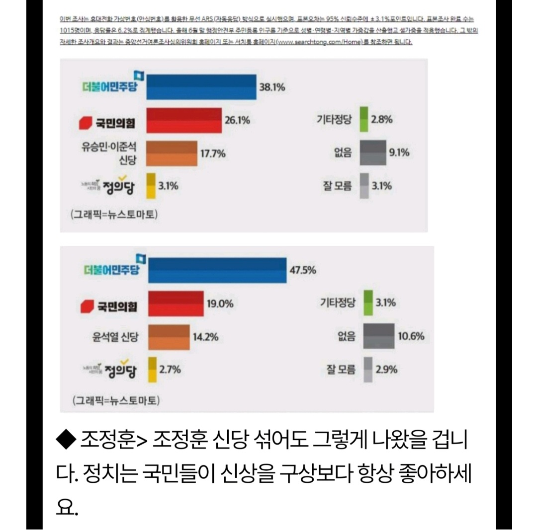 [잡담] 이준석이랑 김현정 유착 허은아가 공개했구나 | 인스티즈