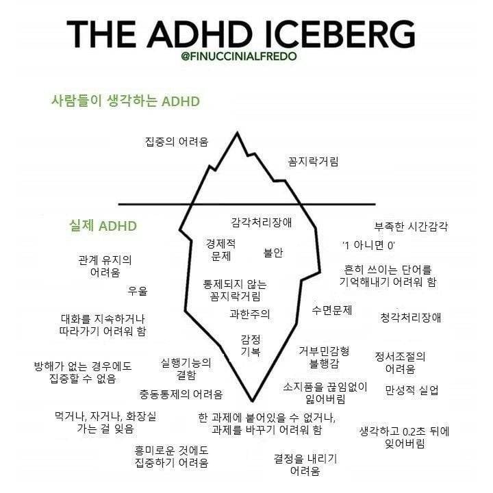 [잡담] 제발 adhd라고 하는 사람들은 | 인스티즈