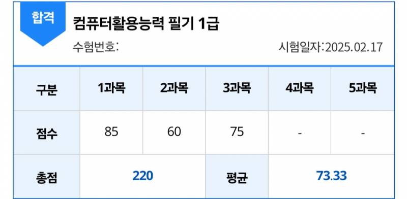 [잡담] 헐?? 컴활 1급 필기 붙었따!!!!!!!! | 인스티즈
