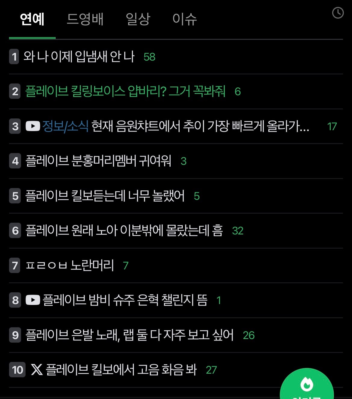 [잡담] 뭐야 인기글 전부 다 플레이브라 독방인줄 | 인스티즈
